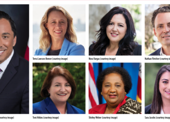 2021…A New San Diego!