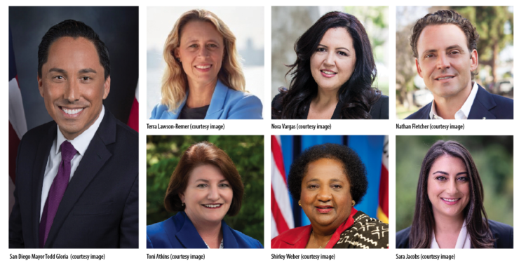 2021…A New San Diego!